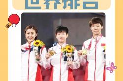 开云体育-专家预测乒乓球胜率超六成，结果成焦点的简单介绍