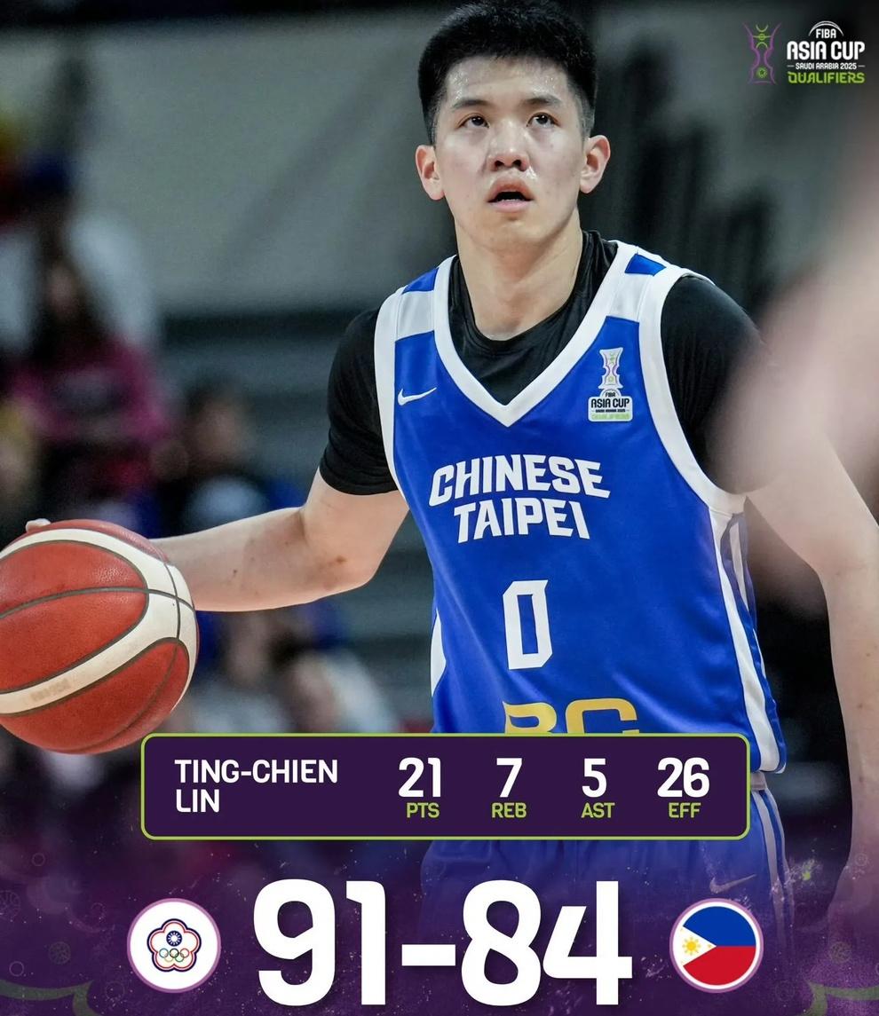 菲律宾男篮碾压中国男篮，乔治·希尔关键制胜