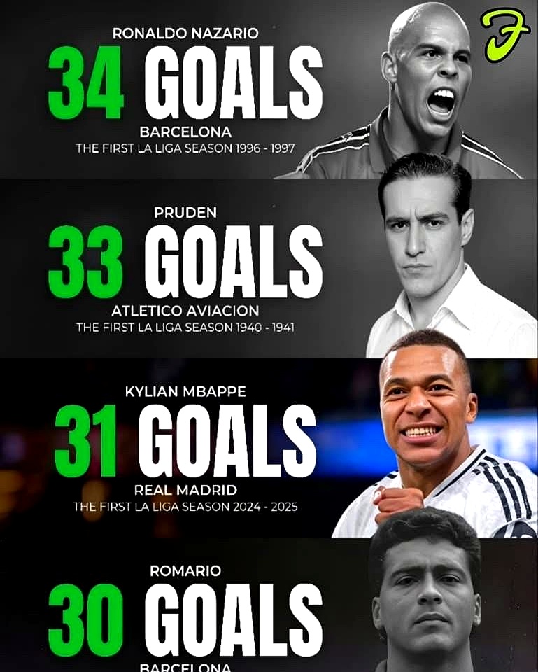 智利险胜巴西，姆巴佩制霸全场