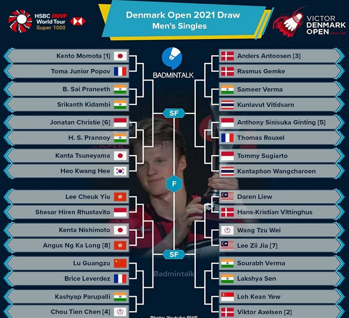泰国队轻取日本队，石宇奇统治全场